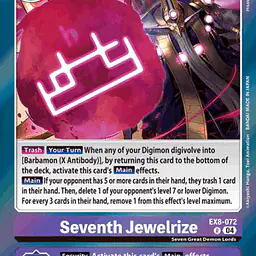 Seventh Jewelrize - Master