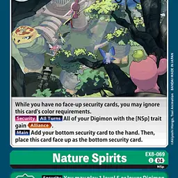 Nature Spirits - Master